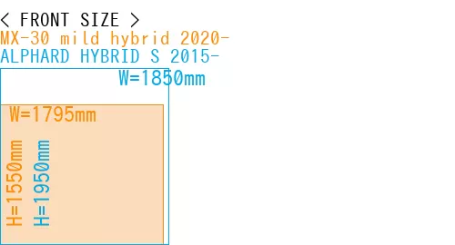 #MX-30 mild hybrid 2020- + ALPHARD HYBRID S 2015-